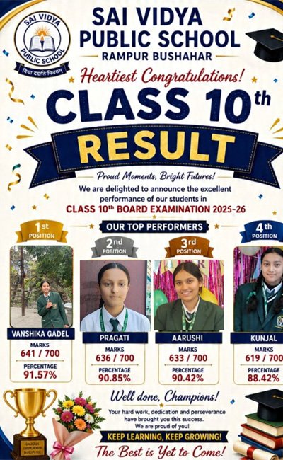 Sports Achievement